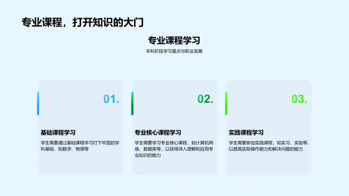 本科学术答辩报告PPT模板