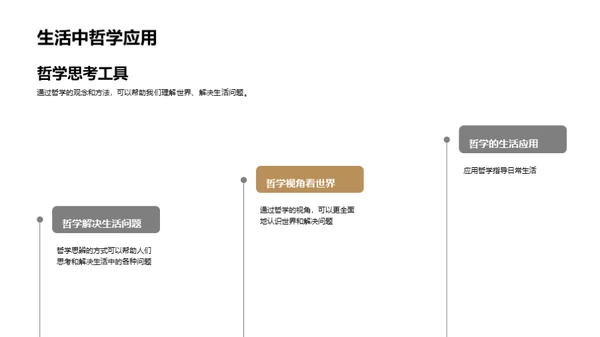 哲学在社会中的应用