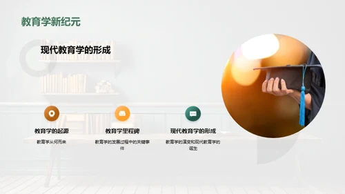 教育学的理论与实践