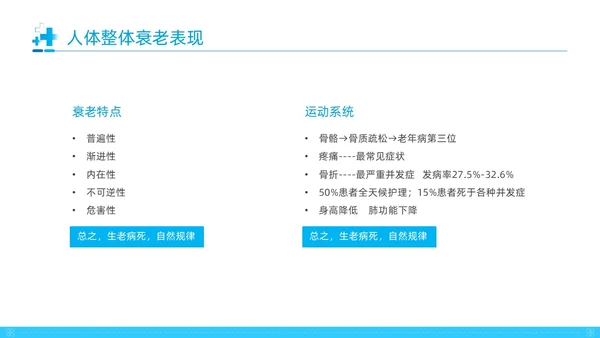 蓝色形状实拍简约大气养老护理动态PPT