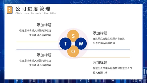 年度项目管理工作总结报告通用PPT模板