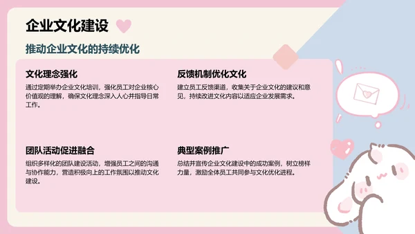 眠眠兔卡通风季度工作报告通用模版