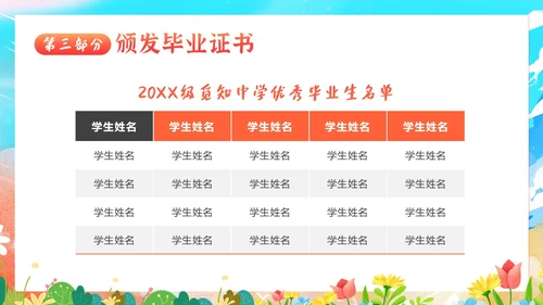 小学初中高中毕业典礼结业典礼毕业典礼PPT模板毕业典礼毕业