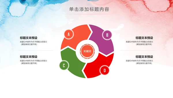 精美爱心医疗护士护理工作报告动态PPT模板