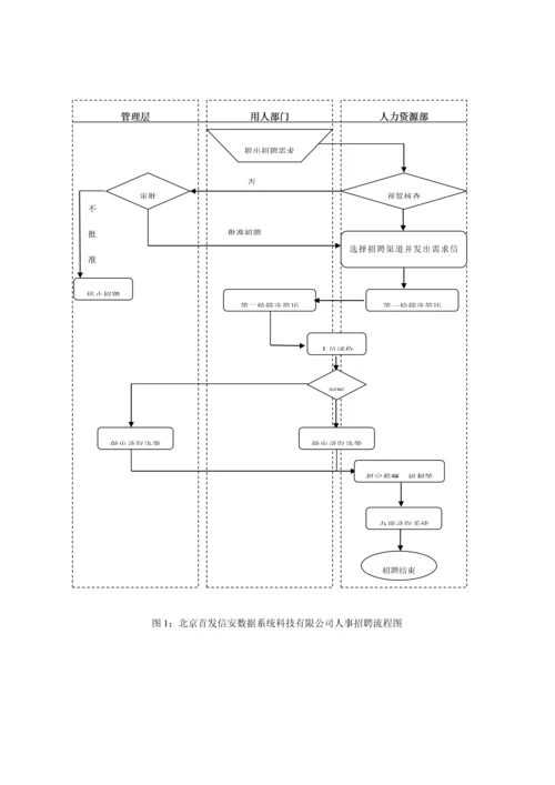 公司人事管理新版制度.docx