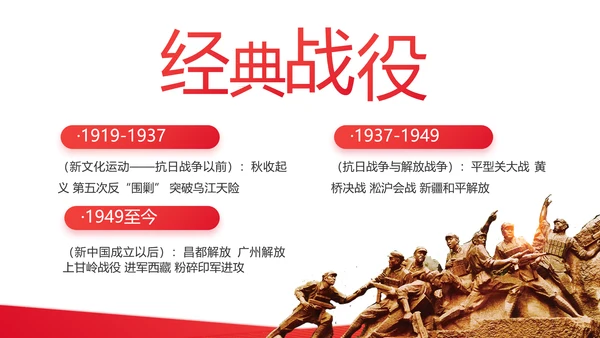 红色党支部党史学习教育工作总结动态PPT模板