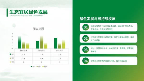 绿色文艺风乡村建设介绍PPT模板