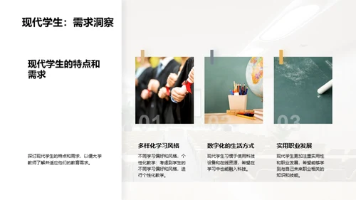 简约风教育培训教学课件PPT模板