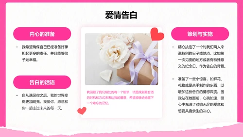 粉色摄影风“婚礼浪漫记忆”——婚礼相册展示模板PPT模板