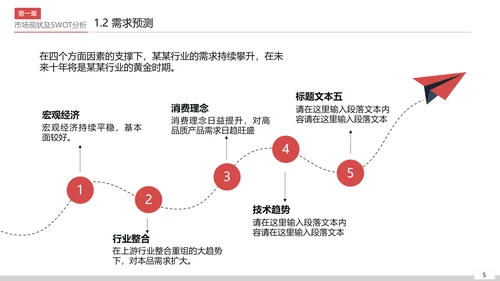 商业营销市场销售工作总结计划PPT模板
