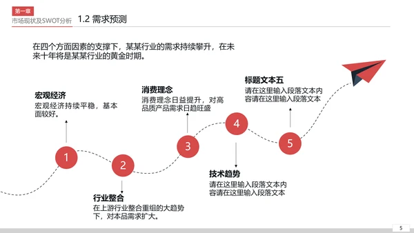 商业营销市场销售工作总结计划PPT模板