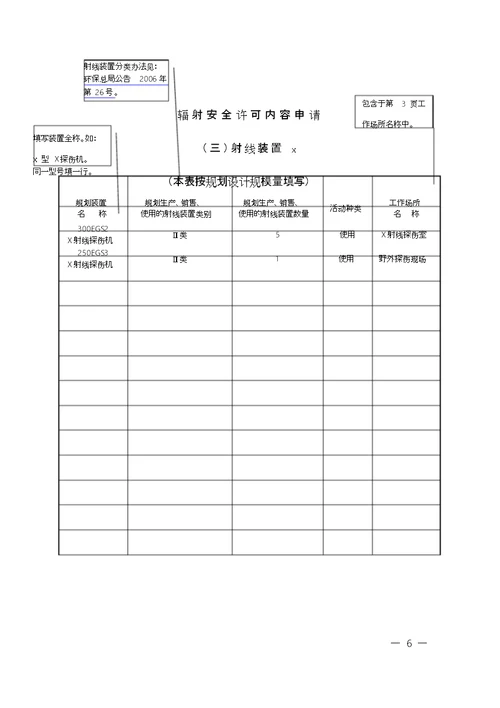 辐射安全许可证申请表填写模板