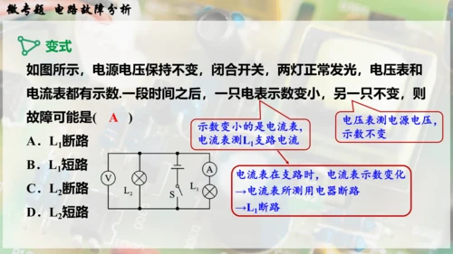 人教版 初中物理 九年级全册 第十六章 电压   电阻 微专题  电路故障分析课件（33页ppt）