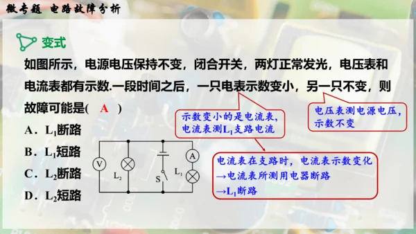 人教版 初中物理 九年级全册 第十六章 电压   电阻 微专题  电路故障分析课件（33页ppt）