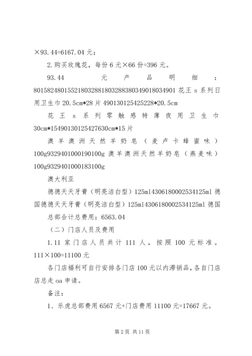 三八妇女节福利方案 (2).docx