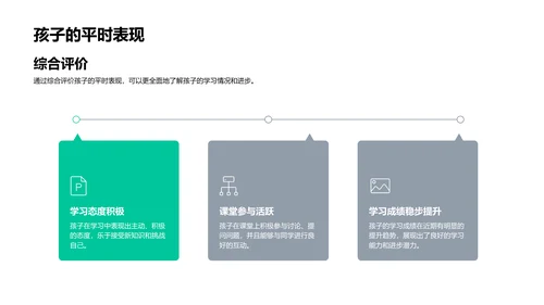 三年级家长教育会PPT模板