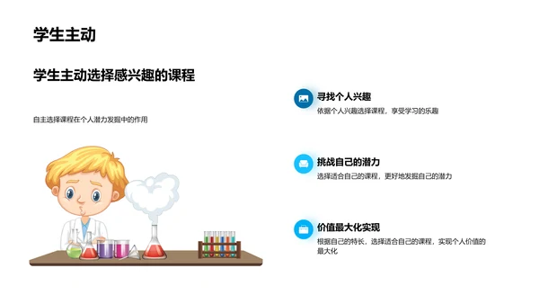 实践跨学科教学法PPT模板