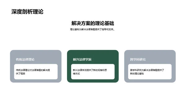 法律难题解析