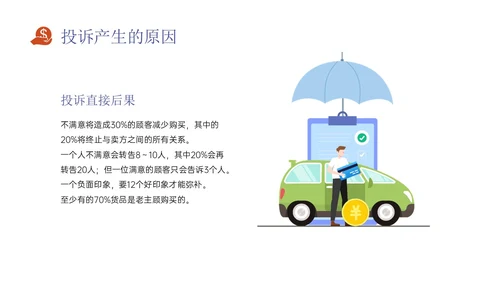 红蓝色扁平插画风银行投诉处理培训PPT课件