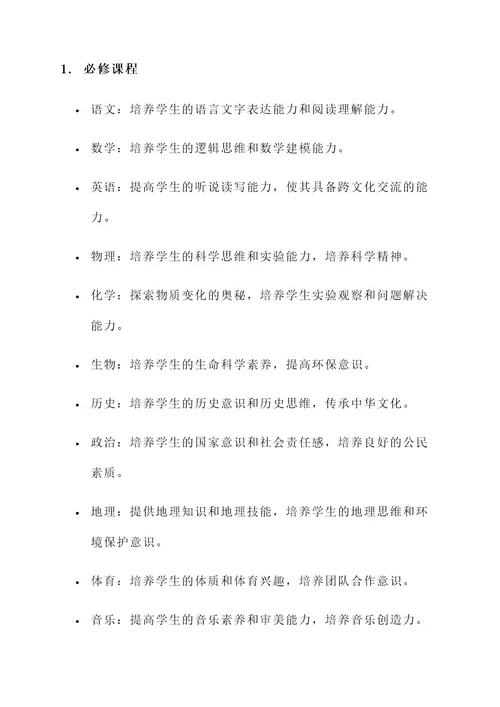 上海市初中课程规划方案