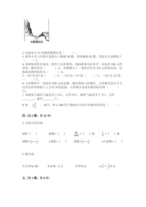 小学六年级数学摸底考试题含答案【培优】.docx