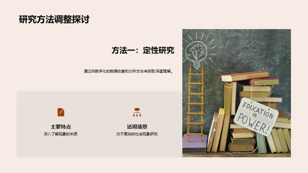 研究课题深度解析
