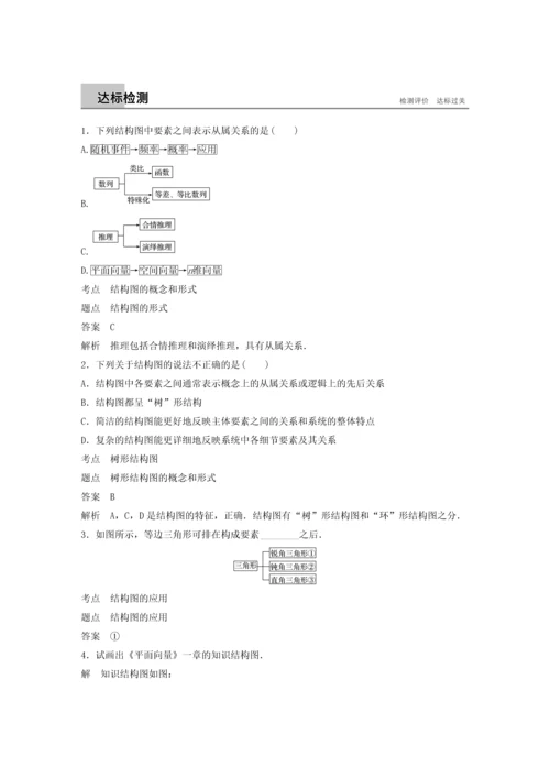 2018高中数学框图42结构图同步学案新人教A版.docx