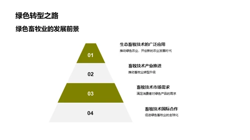 生态畜牧：绿色未来