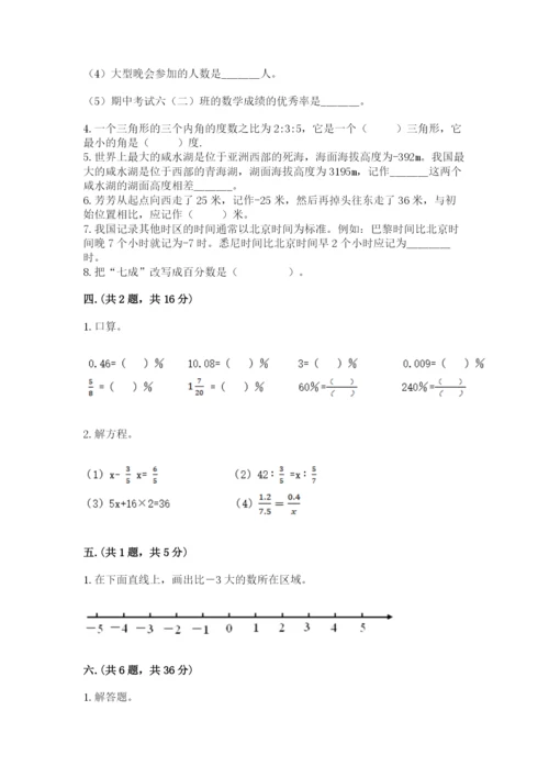 山东省济南市外国语学校小升初数学试卷学生专用.docx