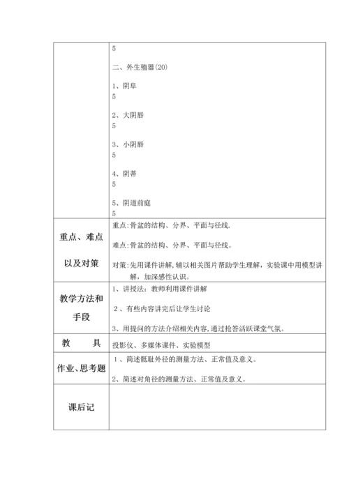 妇产科护理学教案.docx