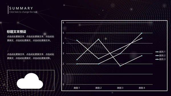 未来科技人工智能发展报告通用PPT模版