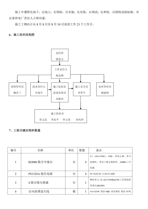 小湾电厂无线对讲系统综合项目综合项目施工专项方案.docx