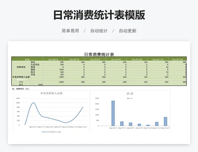 日常消费统计表模版