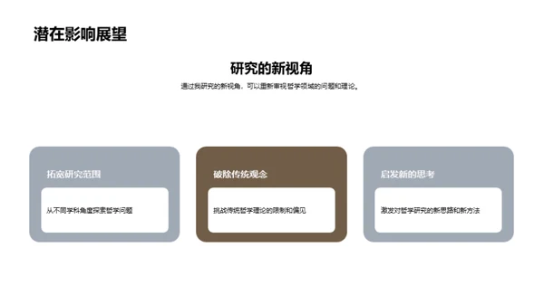 哲学研究之旅