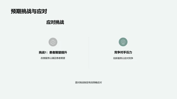 提升患者关怀效果