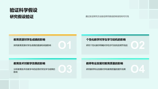 教育课题答辩报告PPT模板