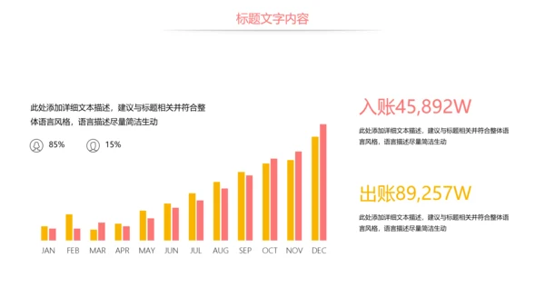 扁平化金融理财投资财务报告PPT模板