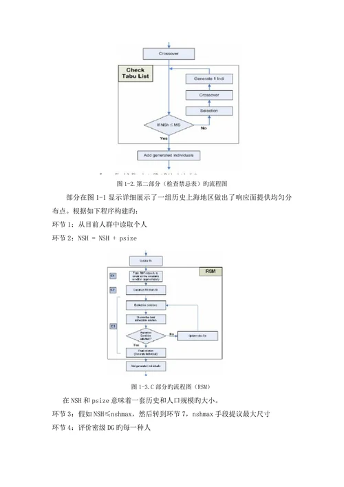 外文翻译集成进化优化算法及其发展和在船舶结构优化设计中的应用大学论文