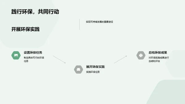 绿色启航，环保教育新探索