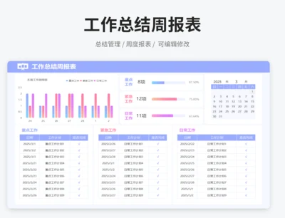 工作总结周报表