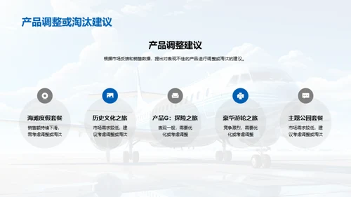 季度旅游业务盘点