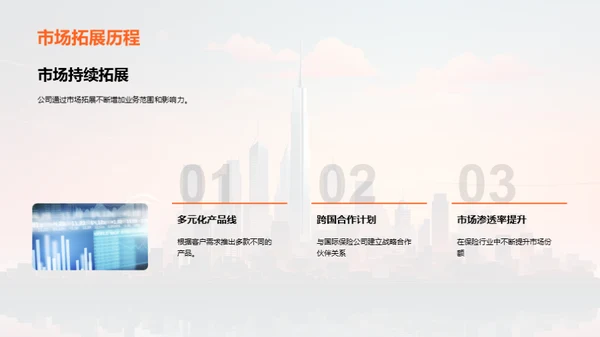 共创辉煌路程