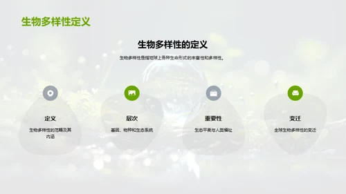 揭秘生物多样性