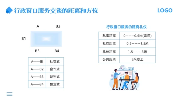 蓝色简约行政窗口服务礼仪PPT模板宣传PPT动态PPT窗口服务礼仪培训