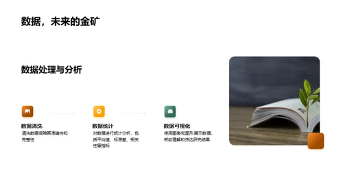 卓越本科研究路径