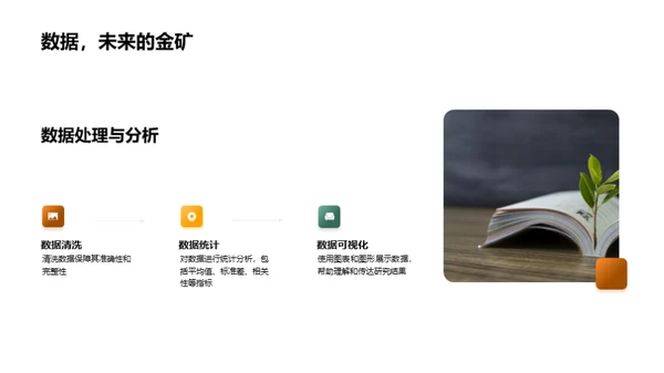卓越本科研究路径