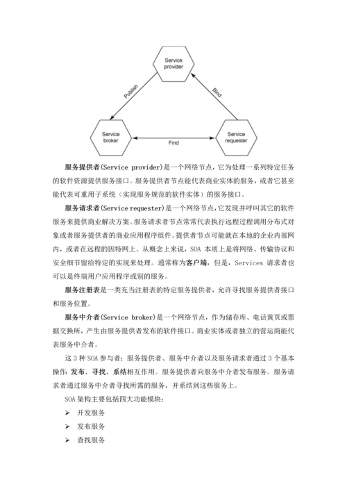 门户基础框架平台建设设计方案.docx