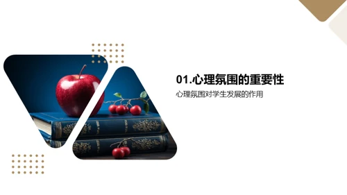 塑造积极的学习环境