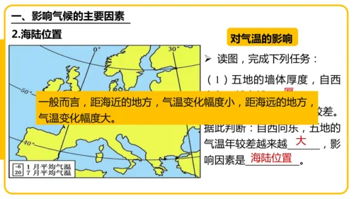 4.4.2世界的气候——影响气候的主要因素、气候与人类活动课件(共44张PPT)