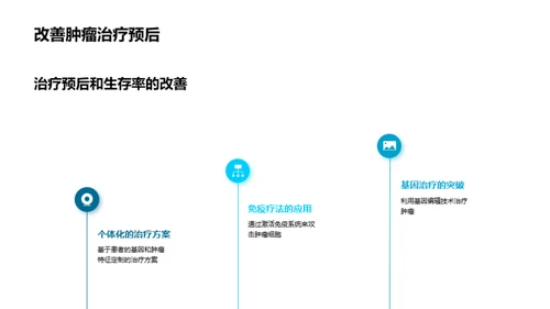 生物科技：肿瘤治疗新纪元